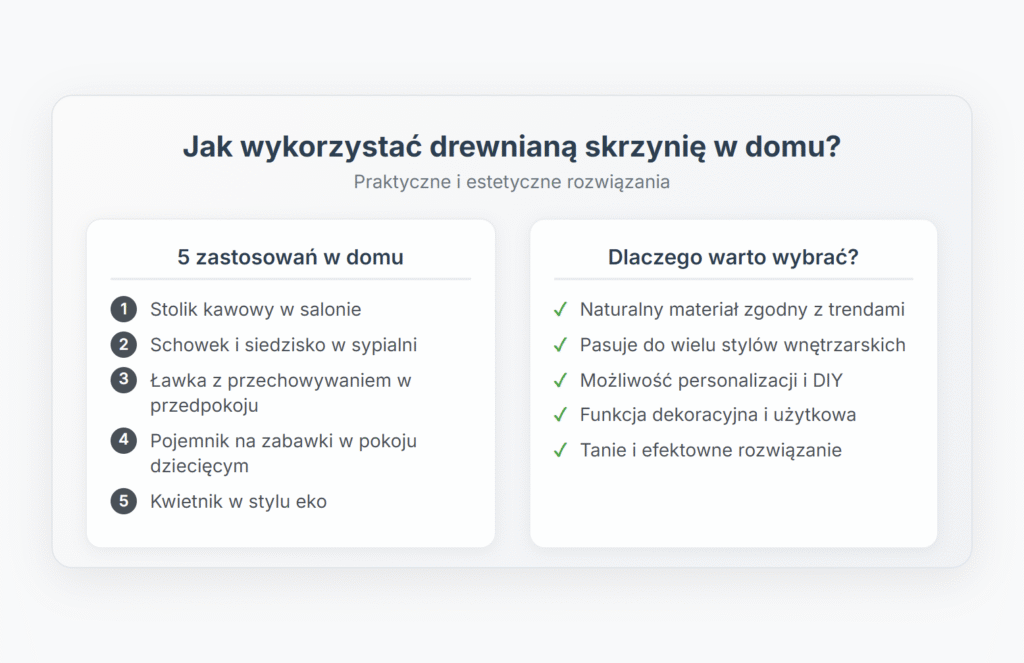 Jak wykorzystać drewnianą skrzynię w domu?