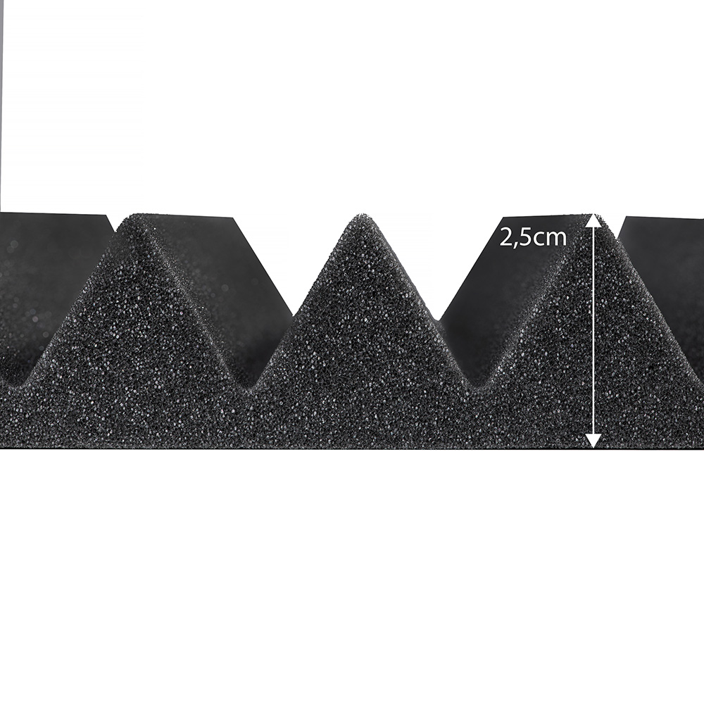 Wygłuszająca pianka akustyczna klin 30x30x2,5 cm antracytowa - 12 szt - obrazek 3